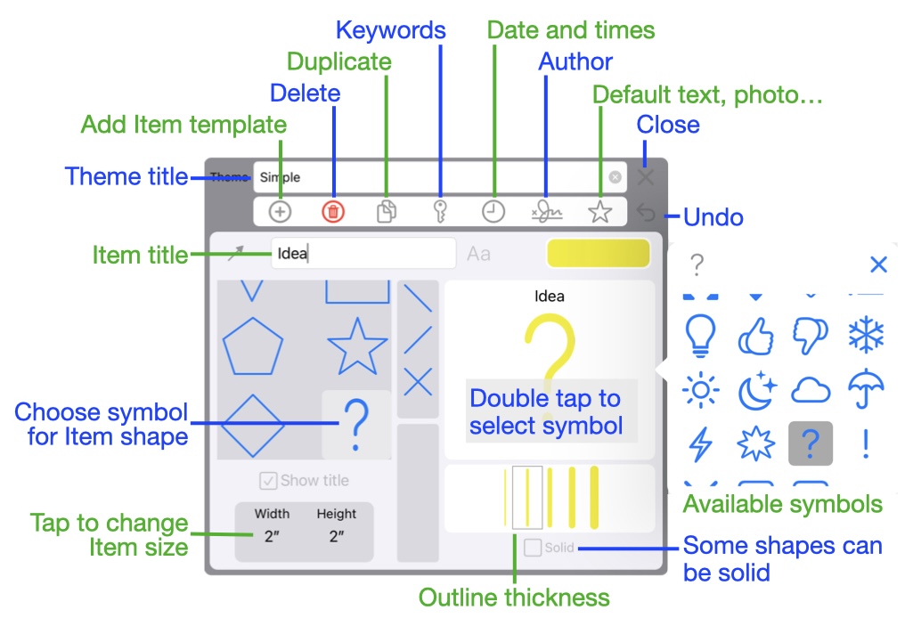 Annotated item template shape choice