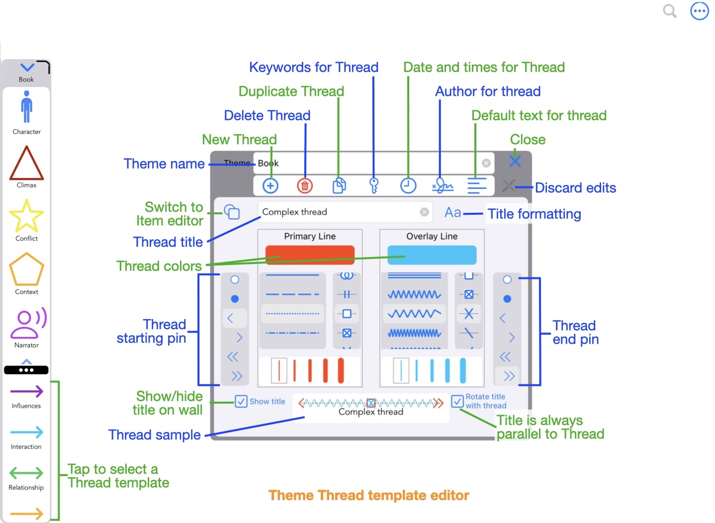 Annotated thread template editor